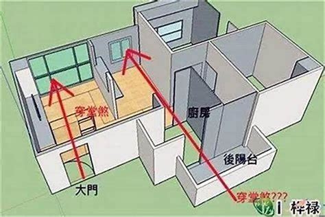 懸空煞化解|房屋懸空化煞